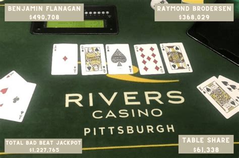 Rivers Poker Room's Record.